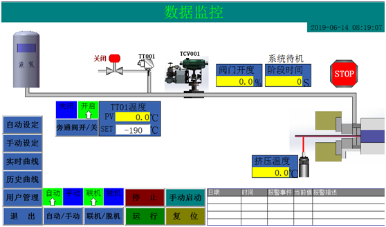 液氮冷卻模具